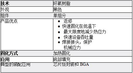 ailete UF2008B产品特性.jpg